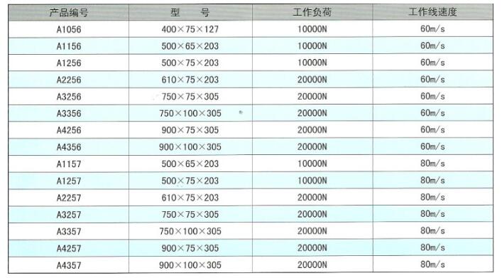 磨轧辊砂轮型号.jpg