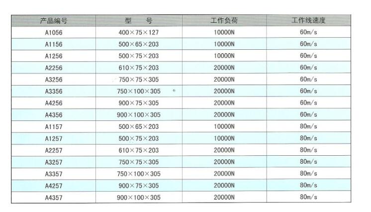 重负荷砂轮.jpg