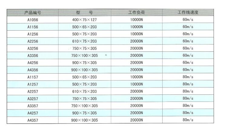 重负荷砂轮.jpg